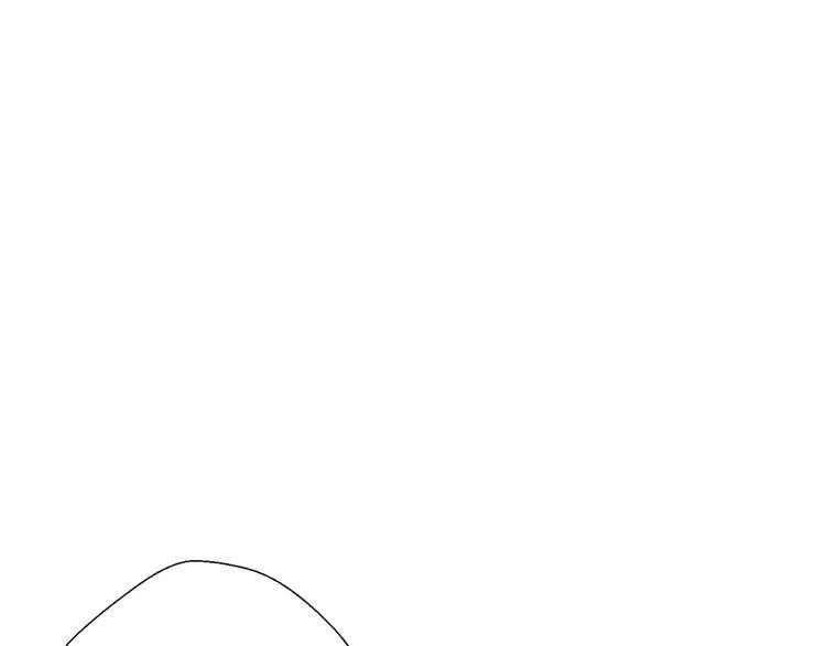 Cuộc Chiến Tình Yêu Chapter 15 - 18