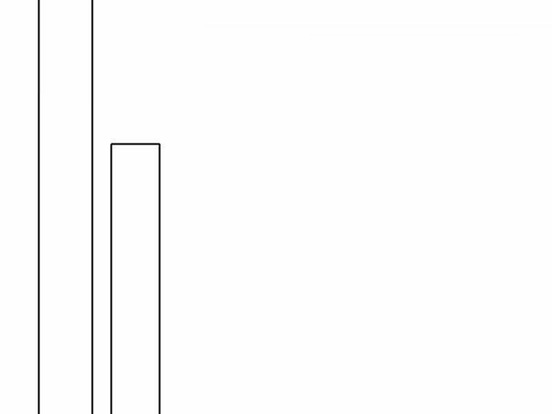 Không Nhường Nữa Ta Chết, Ta Liền Thật Vô Địch Chapter 131 - 121