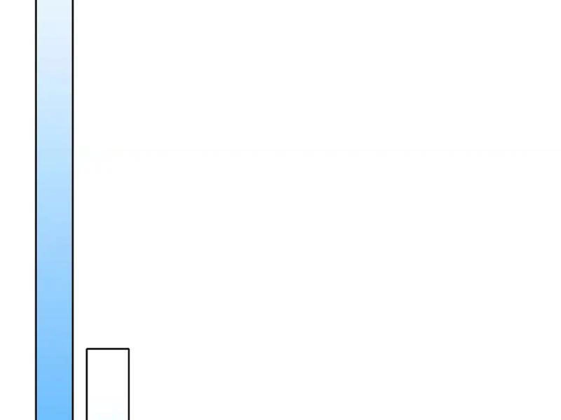 Không Nhường Nữa Ta Chết, Ta Liền Thật Vô Địch Chapter 146 - 68