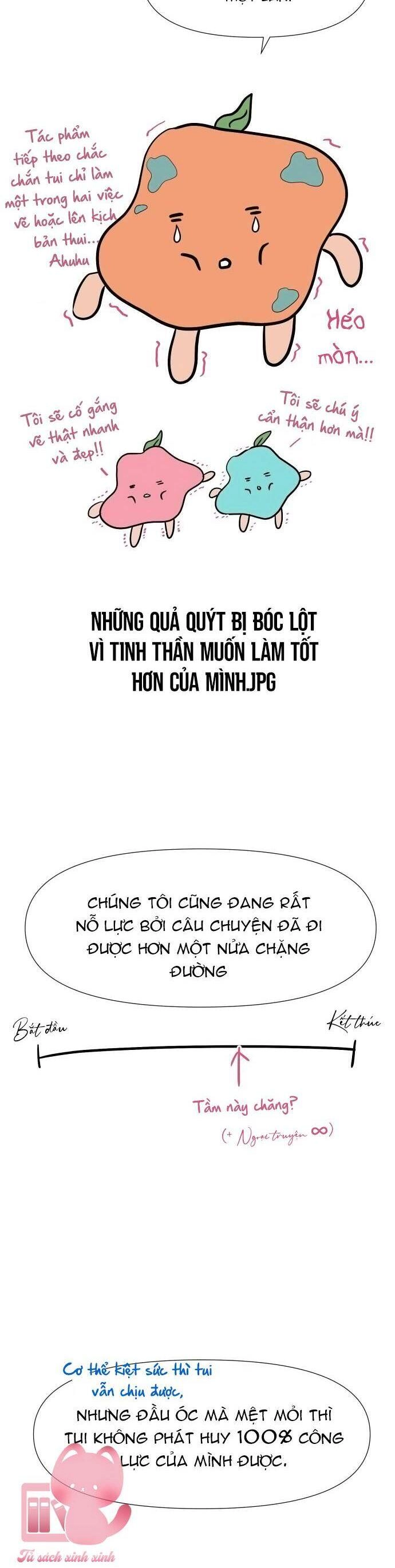 Lời Tỏ Tình Đi Lạc Chapter 35 - 4