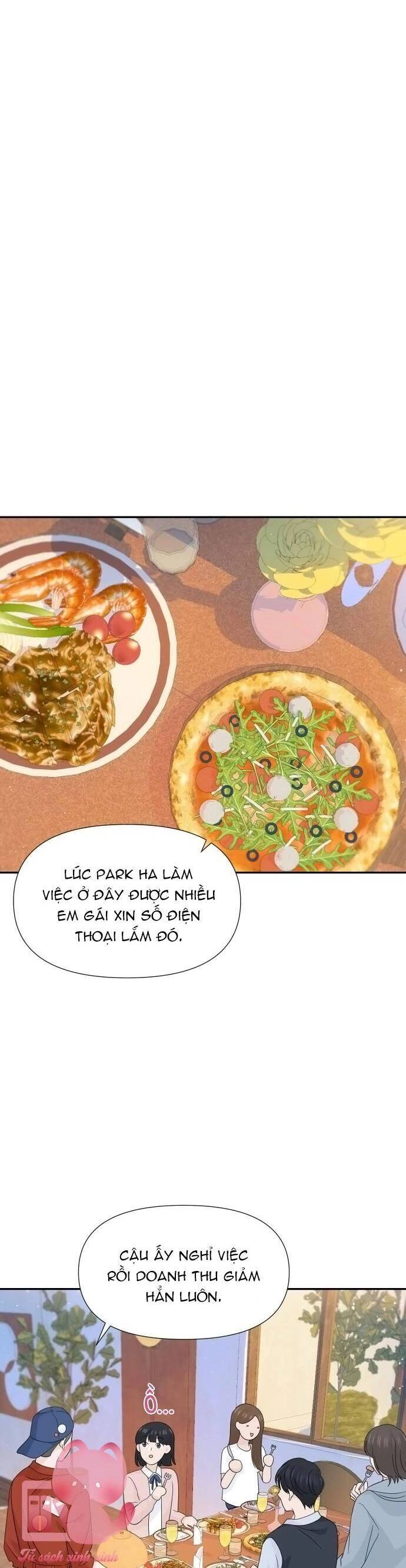 Lời Tỏ Tình Đi Lạc Chapter 35 - 19