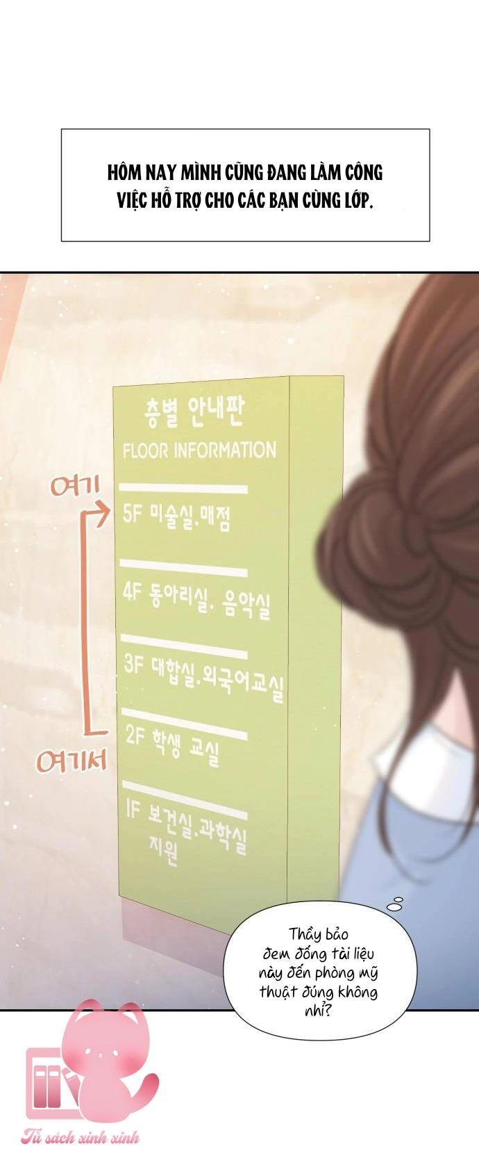 Lời Tỏ Tình Đi Lạc Chapter 62 - 7