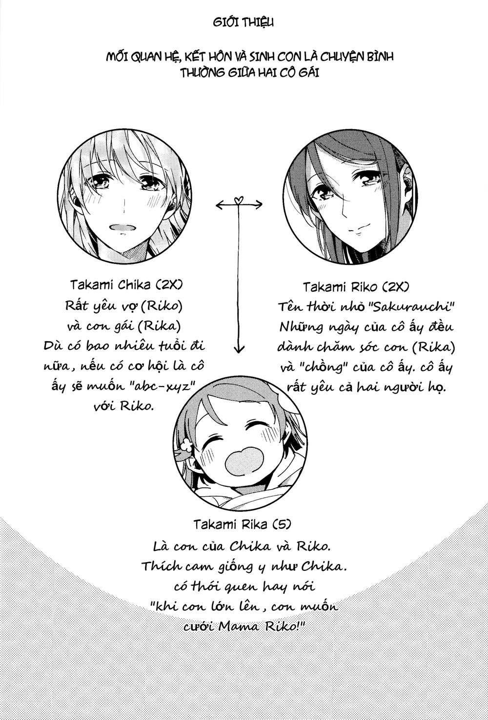 The Shape Of Happiness Chapter 1 - 8