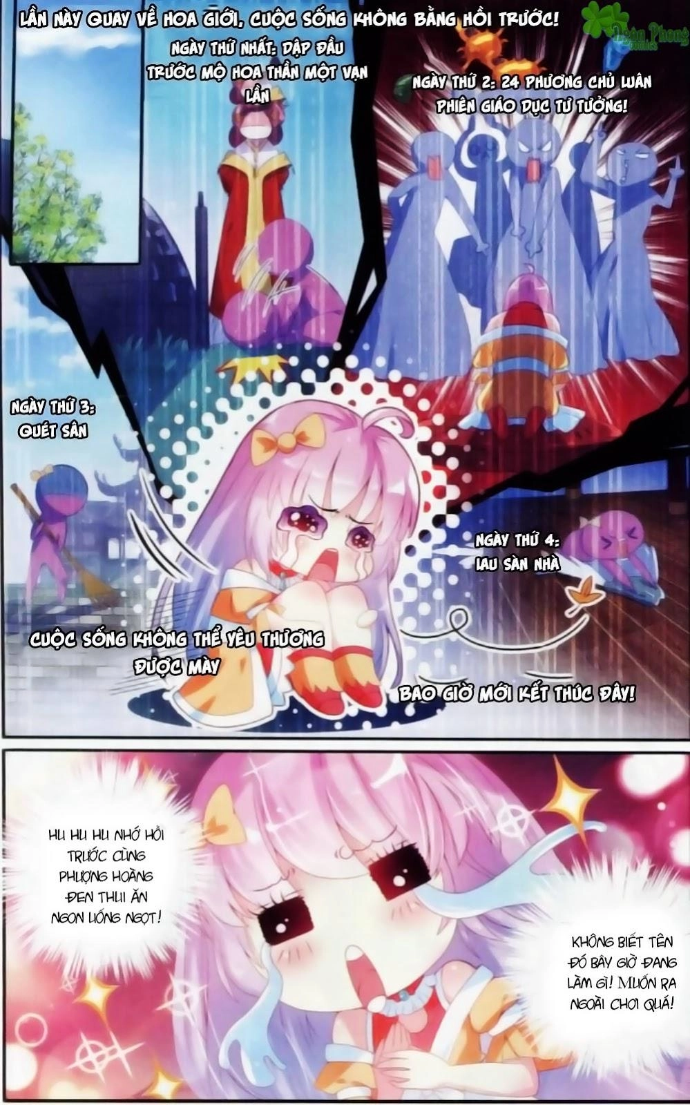 Hương Mật Trầm Trầm Chapter 18 - 22