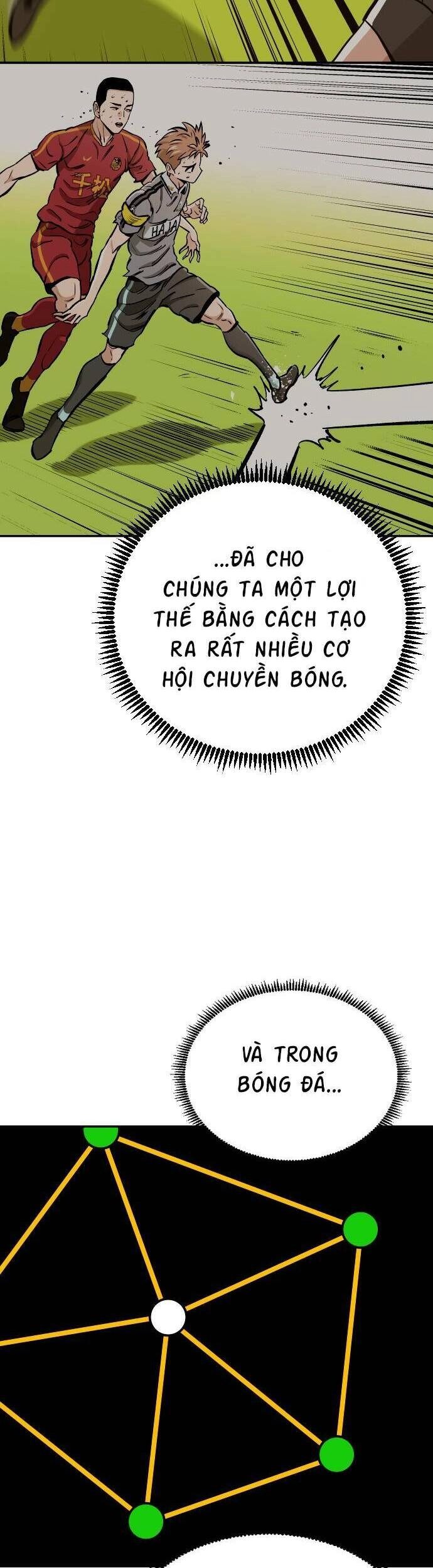 Sân Cỏ Chiến Kí Chapter 76 - 34