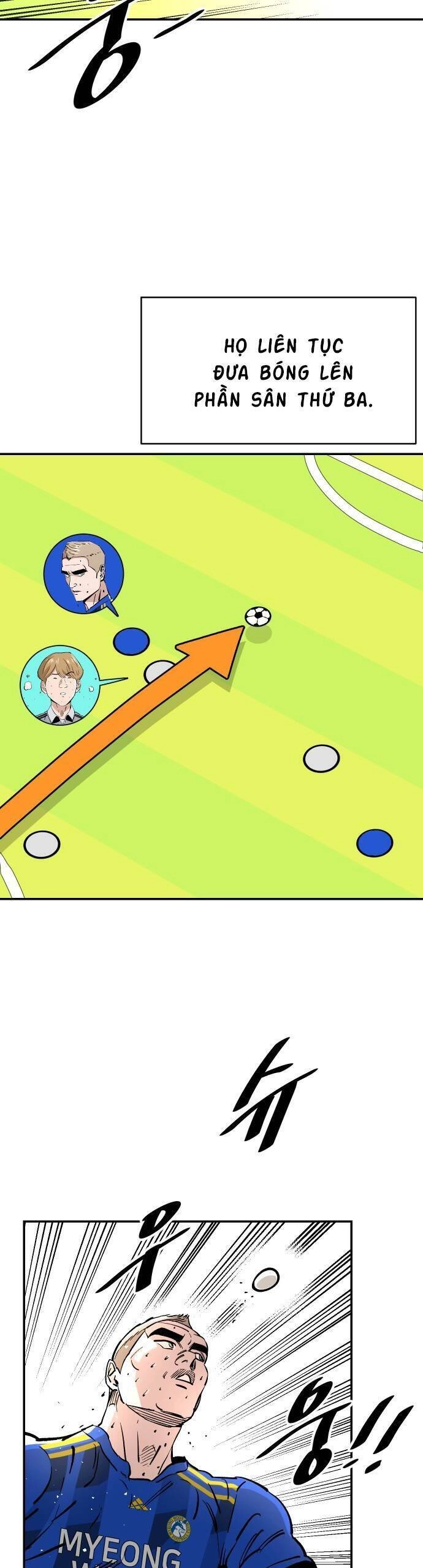 Sân Cỏ Chiến Kí Chapter 91 - 21