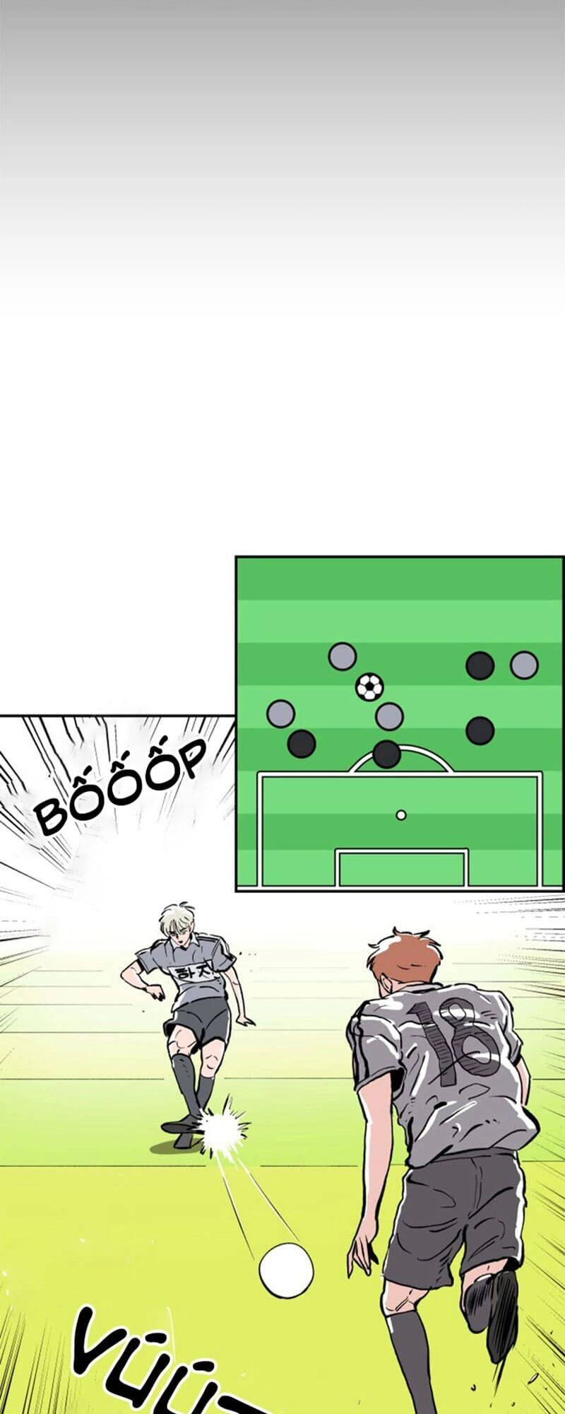 Sân Cỏ Chiến Kí Chapter 14 - 26