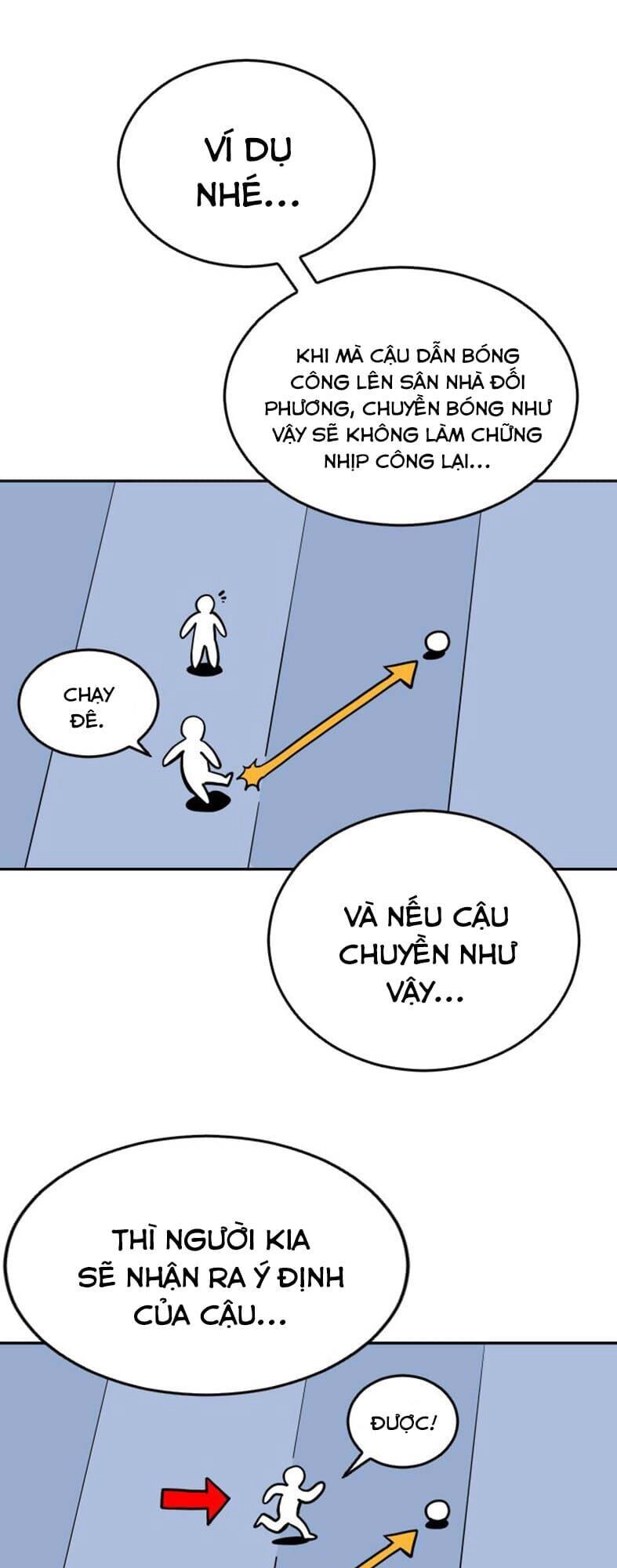 Sân Cỏ Chiến Kí Chapter 21 - 31