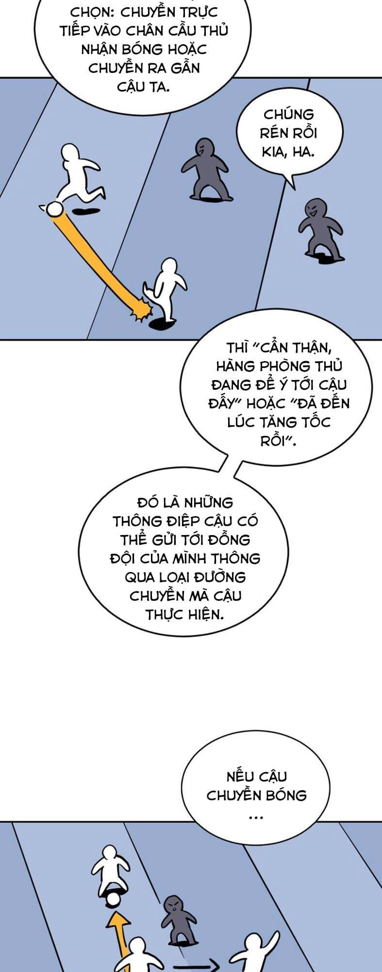 Sân Cỏ Chiến Kí Chapter 21 - 33