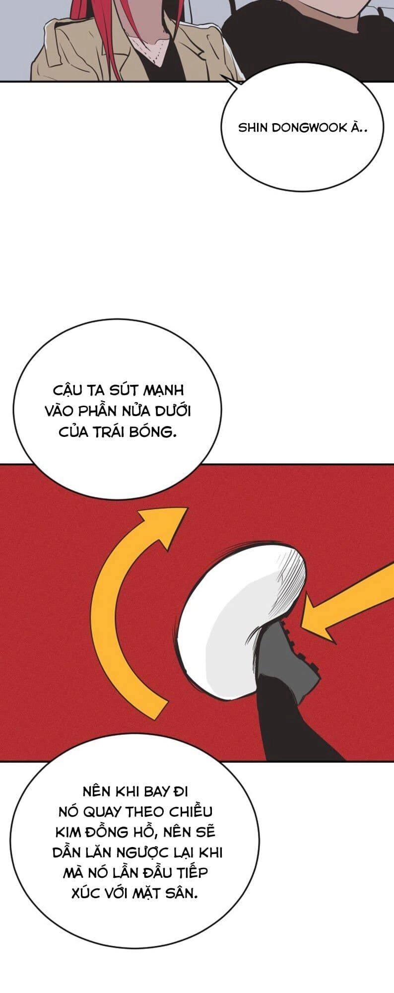 Sân Cỏ Chiến Kí Chapter 27 - 56