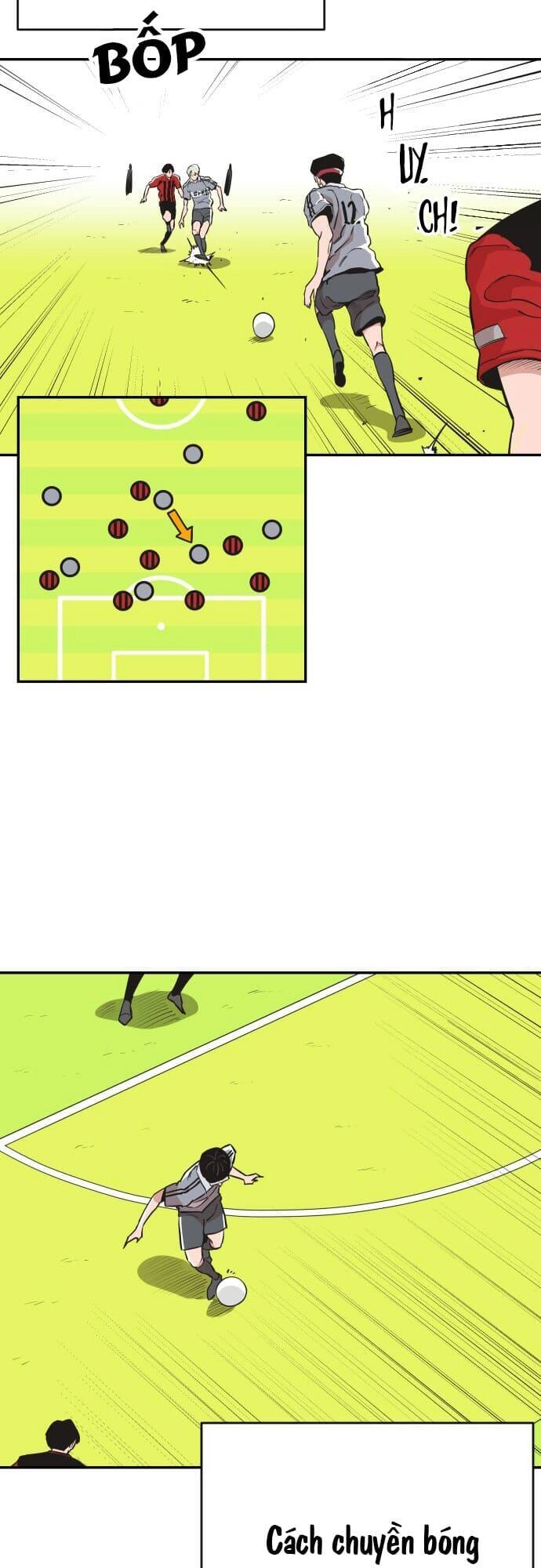 Sân Cỏ Chiến Kí Chapter 29 - 40