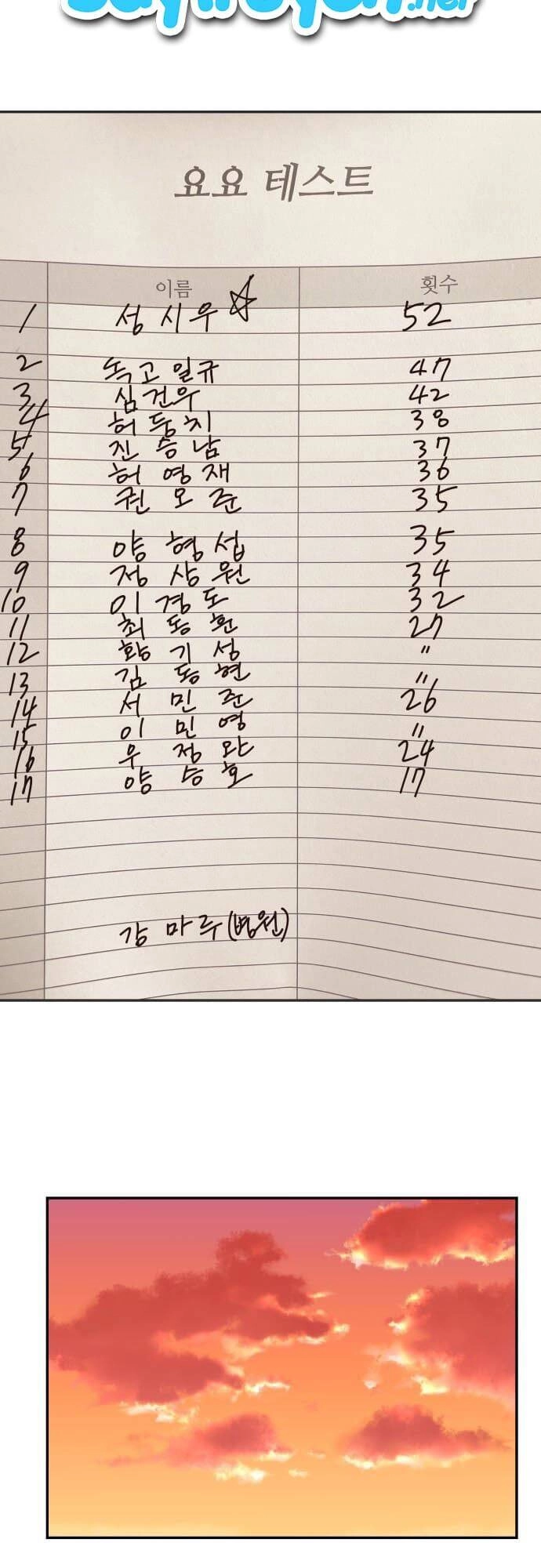 Sân Cỏ Chiến Kí Chapter 39 - 54