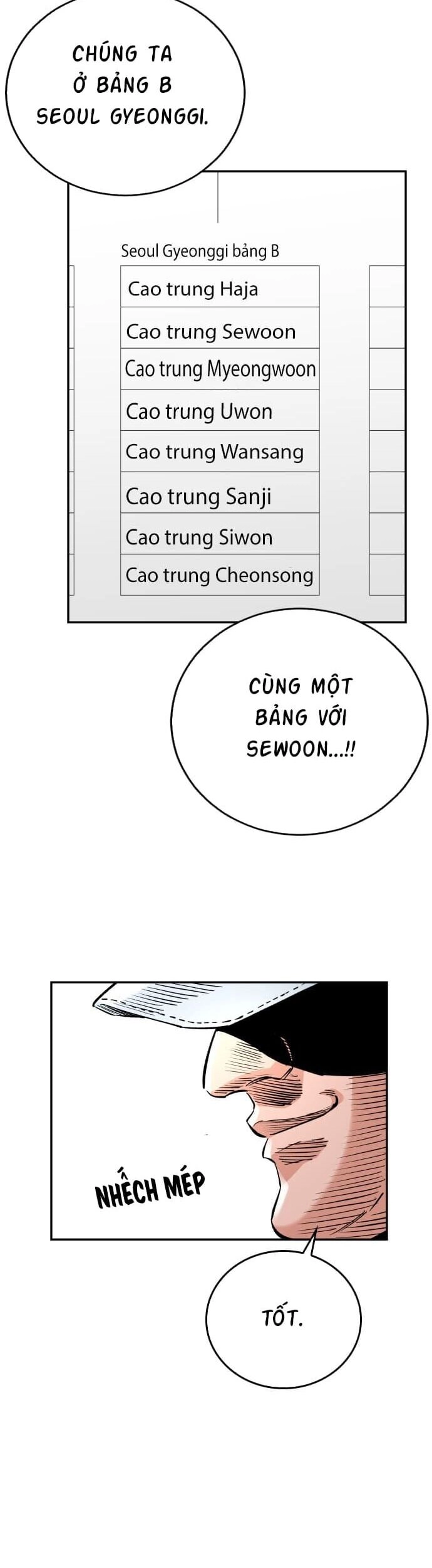 Sân Cỏ Chiến Kí Chapter 56 - 36