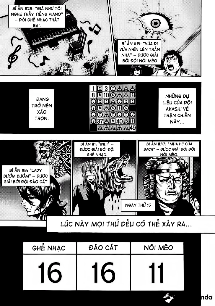 Kamisama No Iutoori Ii Chapter 47 - 19