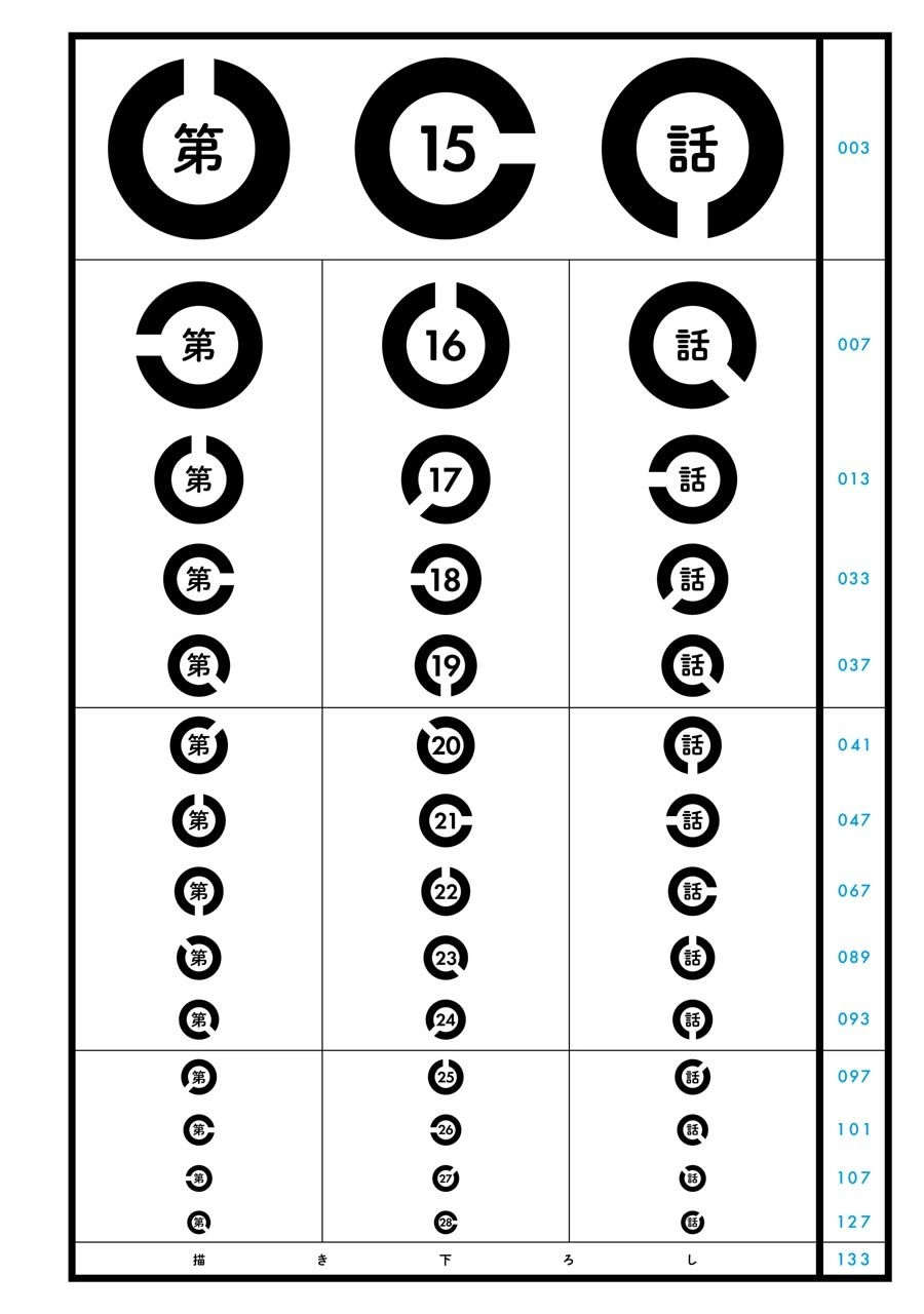 Cô Bạn Gái Mà Mình Thích Lại Quên Mang Kính Mất Rồi Chapter 30.5 - 6