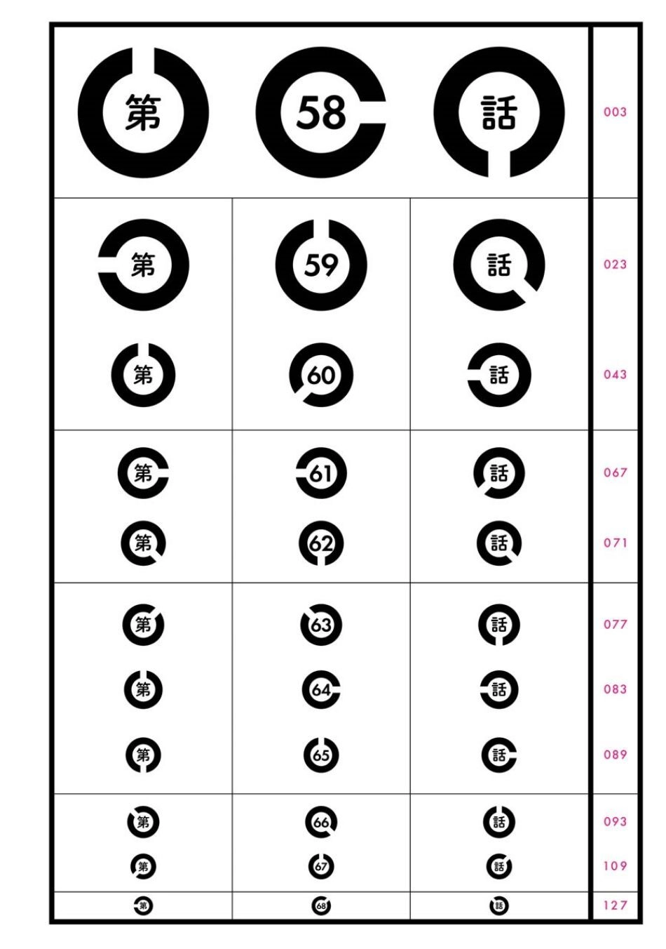 Cô Bạn Gái Mà Mình Thích Lại Quên Mang Kính Mất Rồi Chapter 70.5 - 4