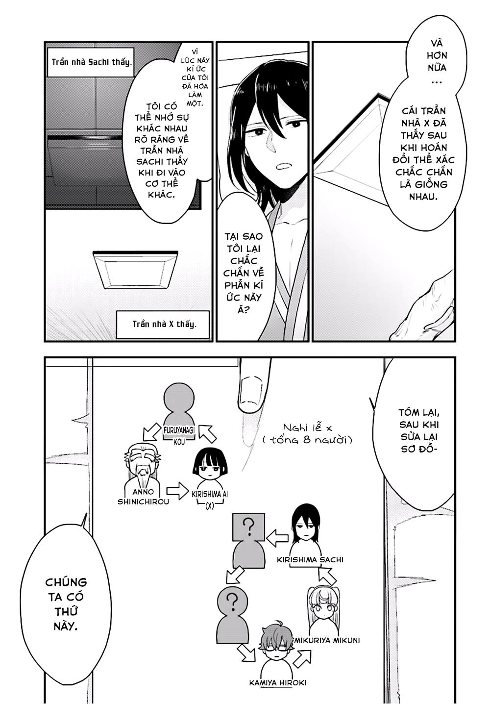 Mayonaka No X Giten Chapter 24 - 17