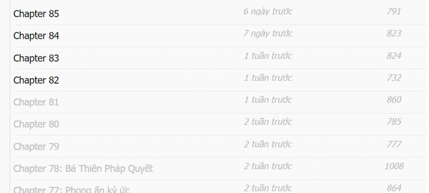 Ta Vô Địch Lúc Nào Chapter 96 - 25