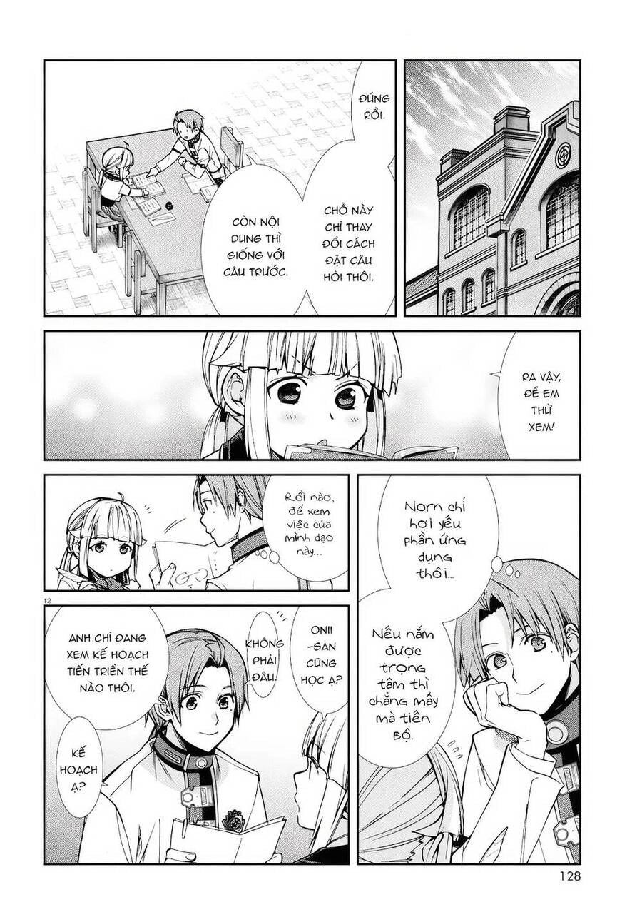 Chuyển Sinh Không Nghề Nghiệp: Tôi Sẽ Cố Gắng Hết Sức Nếu Tôi Đến Thế Giới Khác Chapter 95 - 12