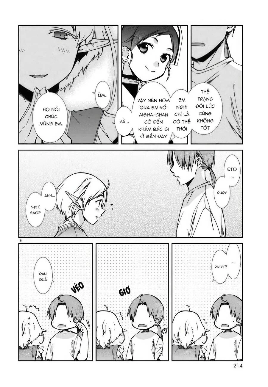 Chuyển Sinh Không Nghề Nghiệp: Tôi Sẽ Cố Gắng Hết Sức Nếu Tôi Đến Thế Giới Khác Chapter 96 - 19