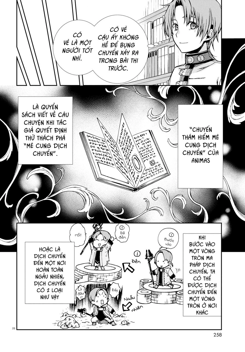 Chuyển Sinh Không Nghề Nghiệp: Tôi Sẽ Cố Gắng Hết Sức Nếu Tôi Đến Thế Giới Khác Chapter 55 - 31