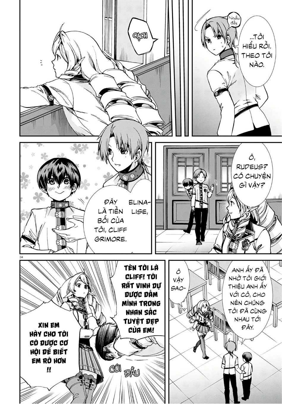 Chuyển Sinh Không Nghề Nghiệp: Tôi Sẽ Cố Gắng Hết Sức Nếu Tôi Đến Thế Giới Khác Chapter 63 - 37