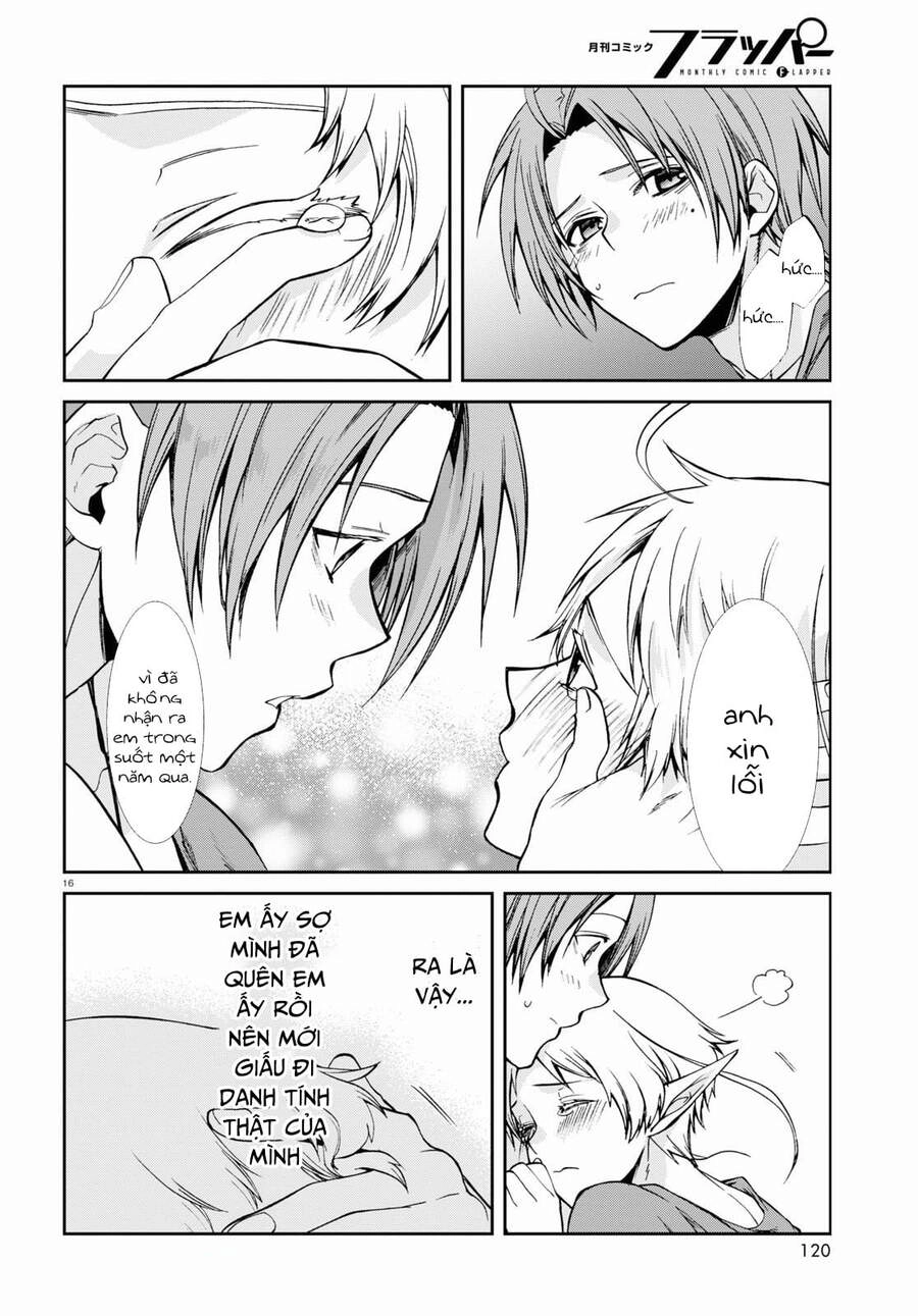 Chuyển Sinh Không Nghề Nghiệp: Tôi Sẽ Cố Gắng Hết Sức Nếu Tôi Đến Thế Giới Khác Chapter 75 - 17