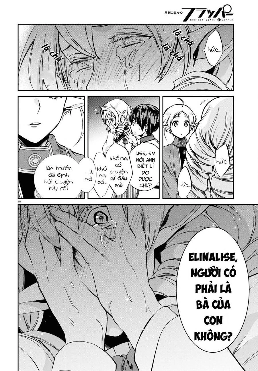 Chuyển Sinh Không Nghề Nghiệp: Tôi Sẽ Cố Gắng Hết Sức Nếu Tôi Đến Thế Giới Khác Chapter 81 - 11