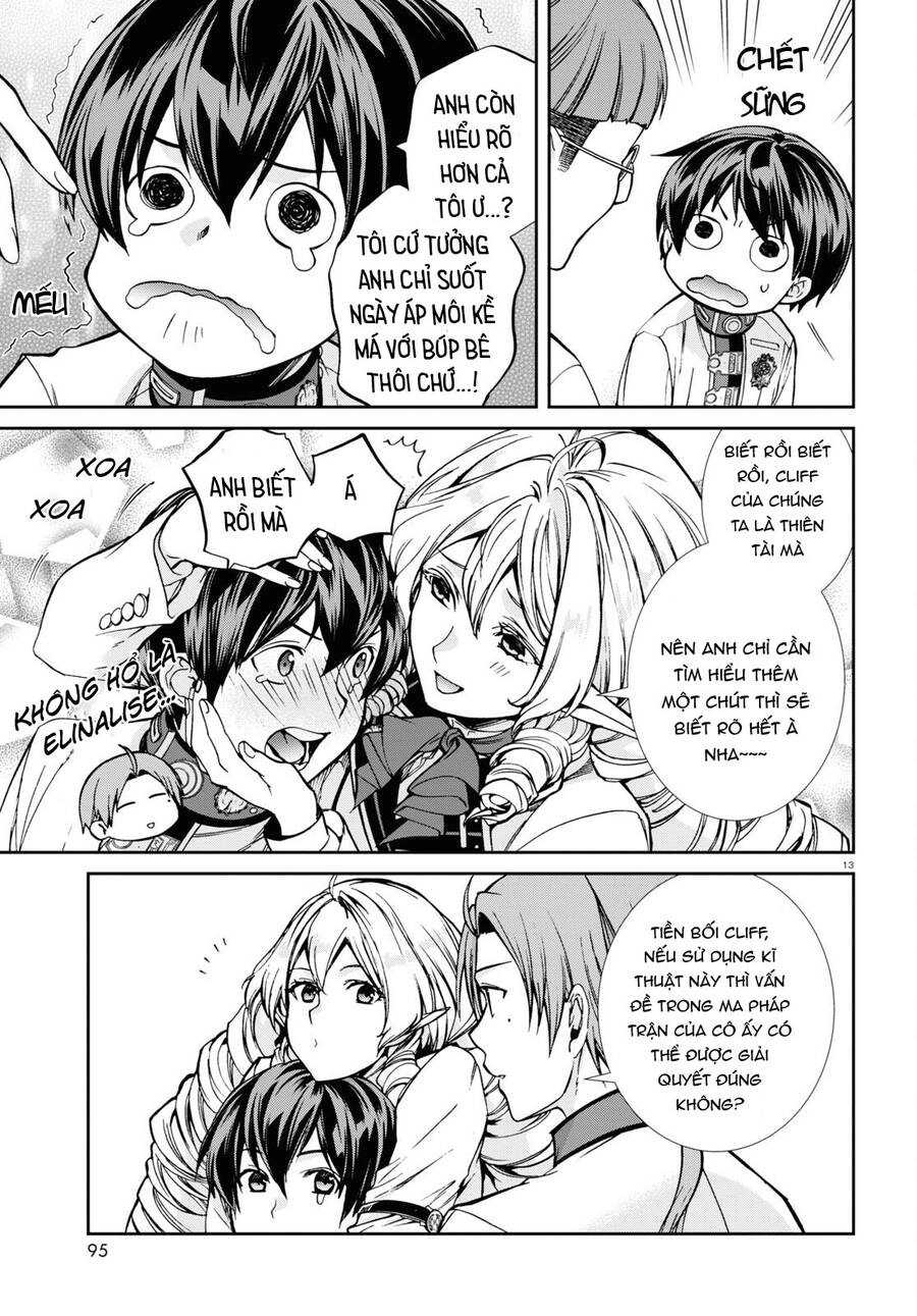 Chuyển Sinh Không Nghề Nghiệp: Tôi Sẽ Cố Gắng Hết Sức Nếu Tôi Đến Thế Giới Khác Chapter 85 - 14