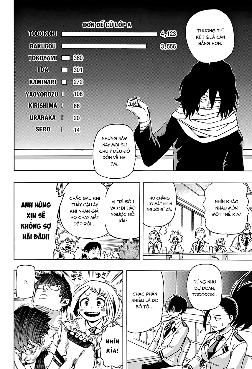 Học Viện Anh Hùng Chapter 45 - 7