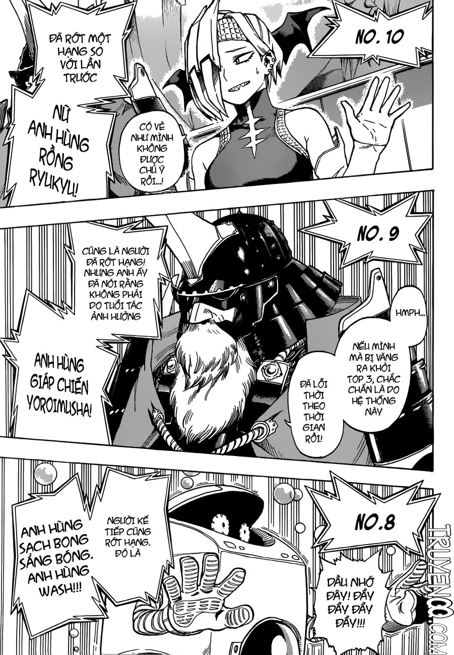 Học Viện Anh Hùng Chapter 184 - 14