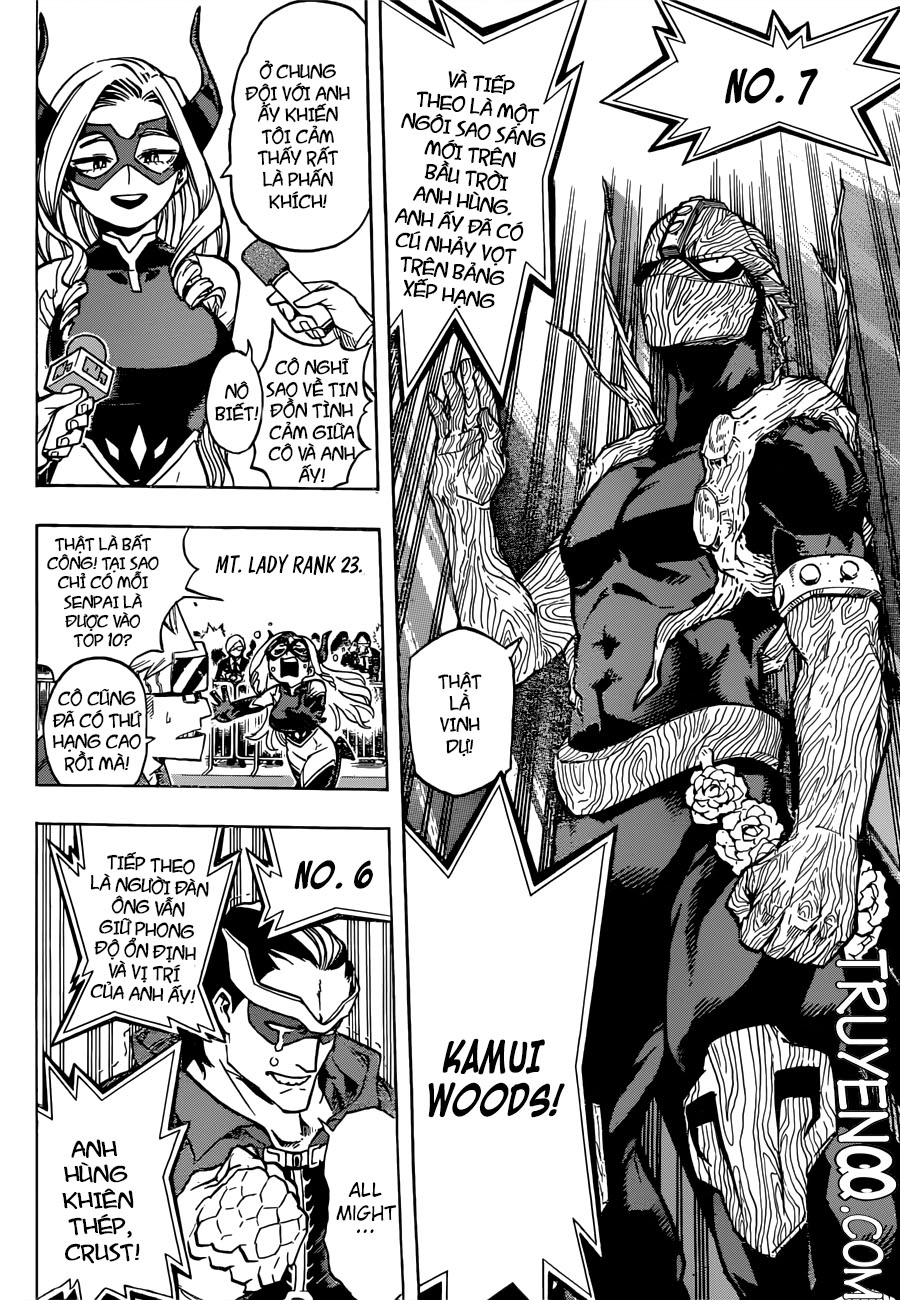 Học Viện Anh Hùng Chapter 184 - 15