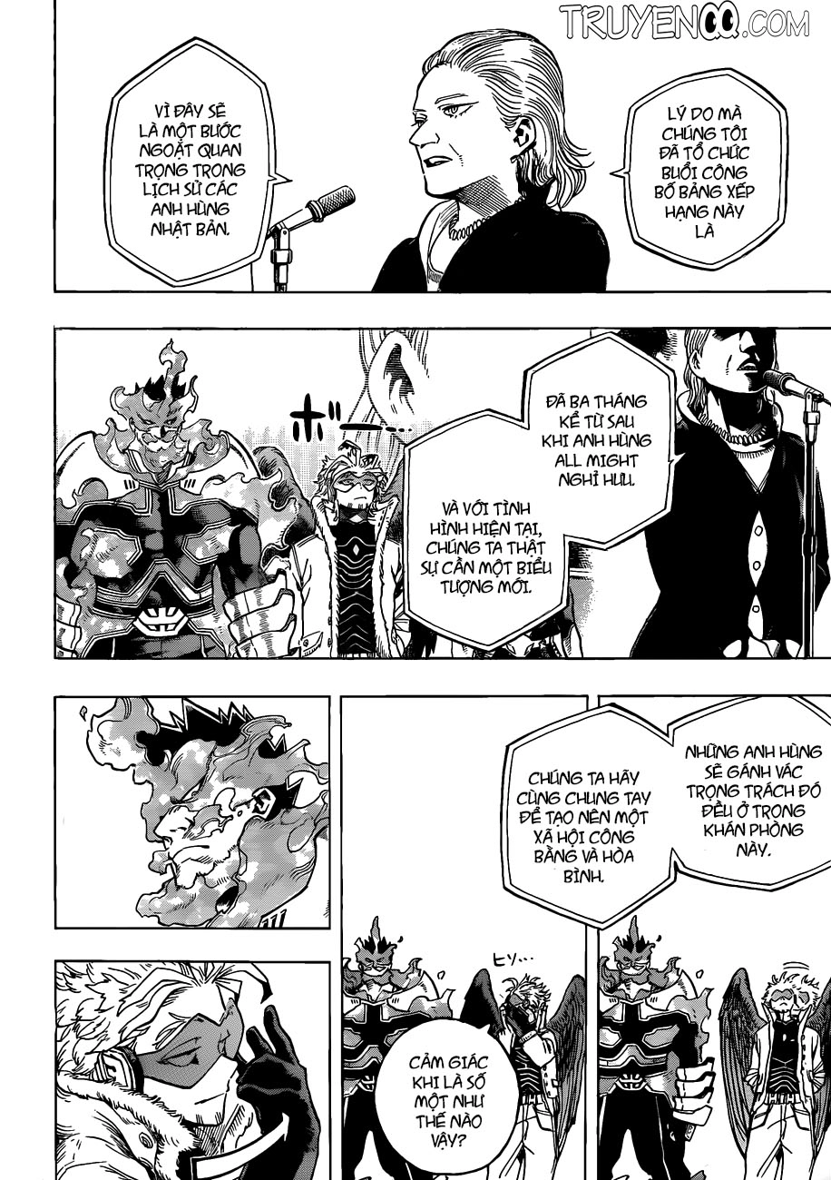 Học Viện Anh Hùng Chapter 185 - 3