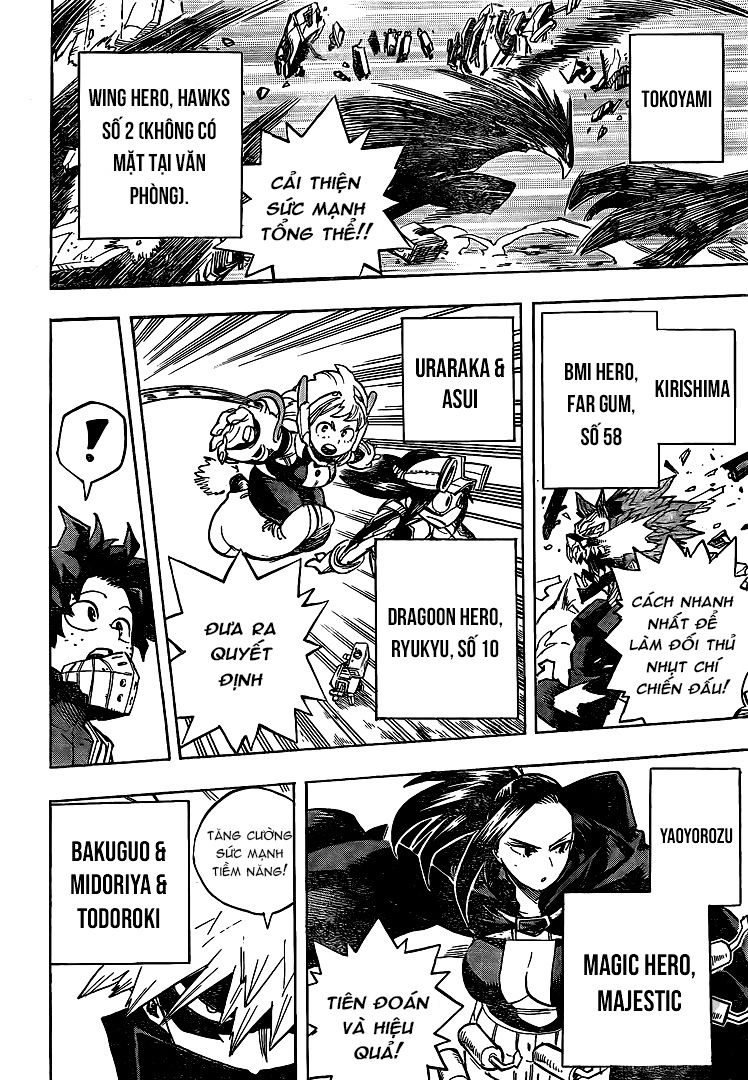 Học Viện Anh Hùng Chapter 256 - 7