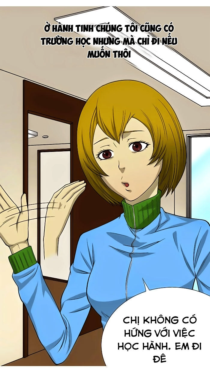 Aura From Another Planet Chapter 2 - 33