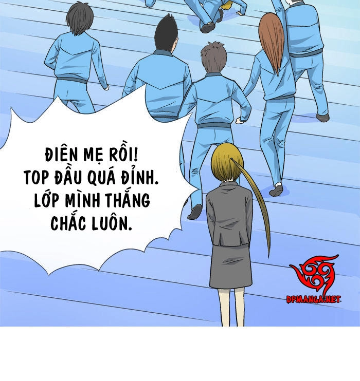 Aura From Another Planet Chapter 6 - 78