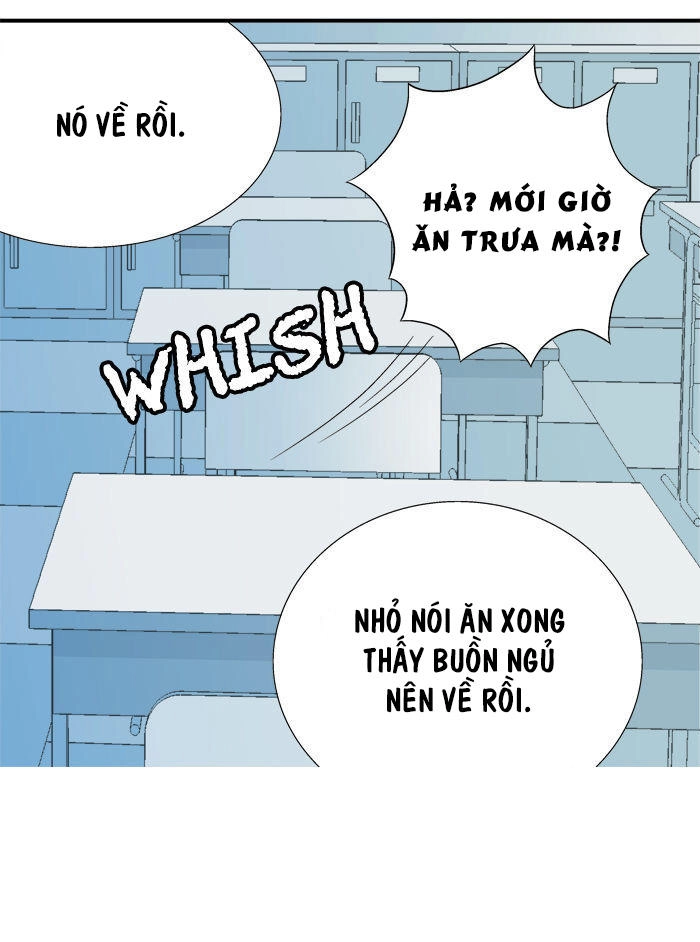 Aura From Another Planet Chapter 10 - 40