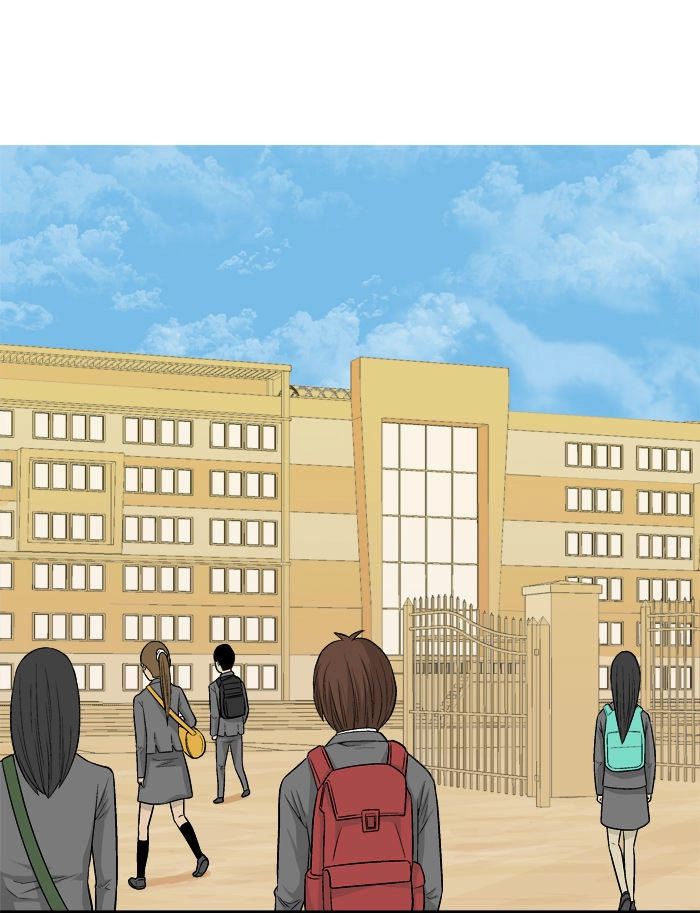 Aura From Another Planet Chapter 10 - 54