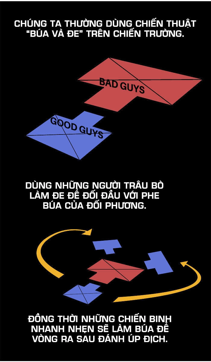 Aura From Another Planet Chapter 13 - 53