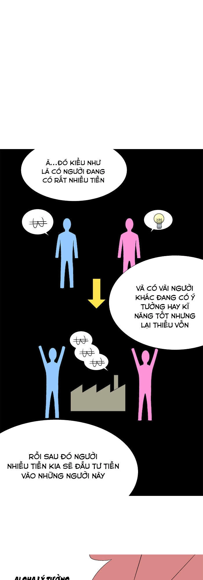 Aura From Another Planet Chapter 28 - 8