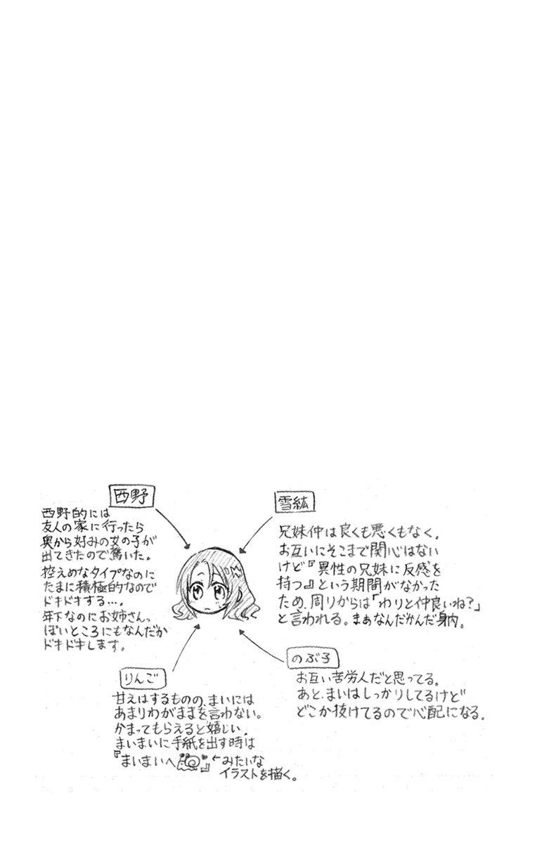 Anitomo Chapter 6 - 9