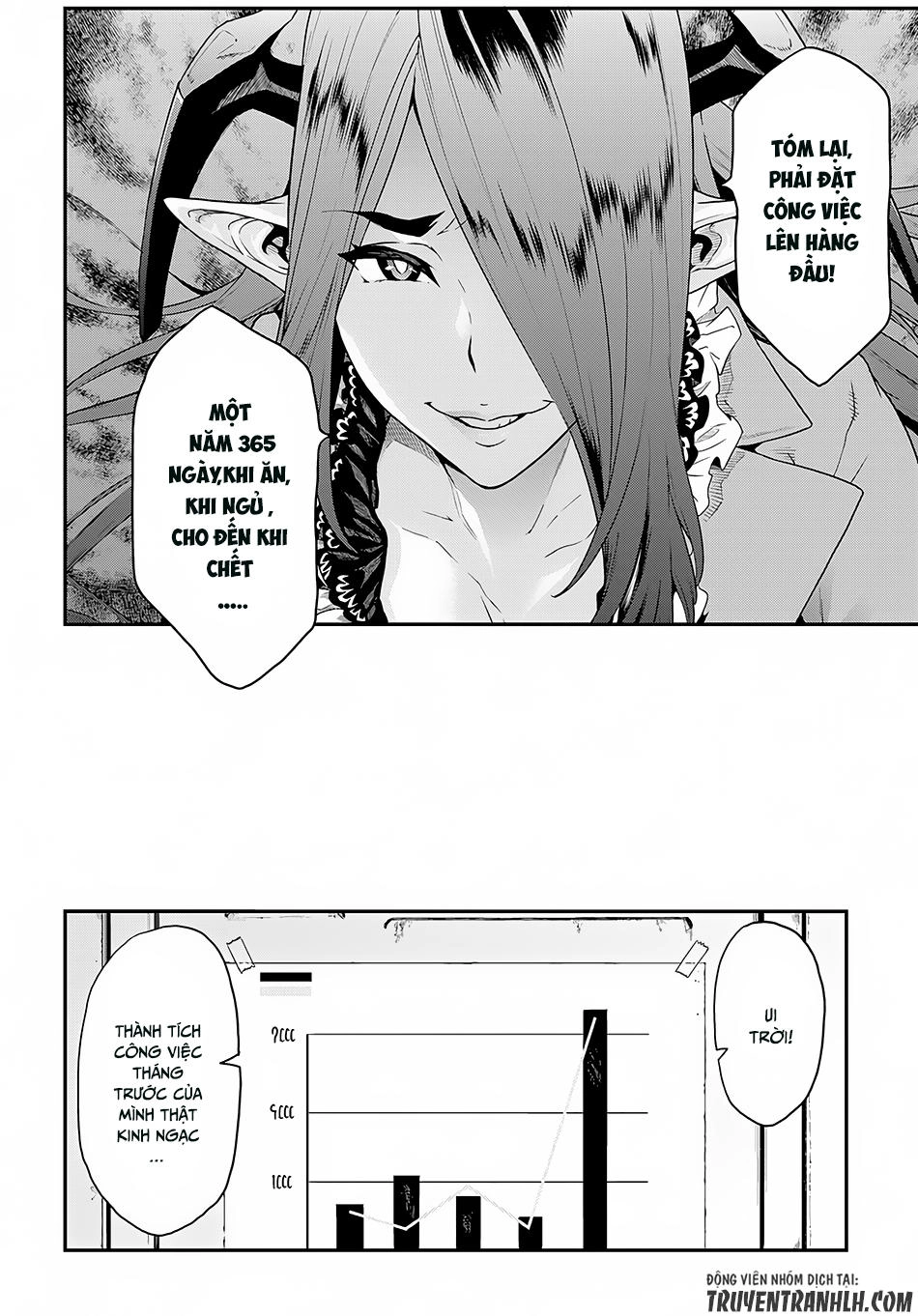 Meikyuu Black Company Isekai Chapter 2 - 7