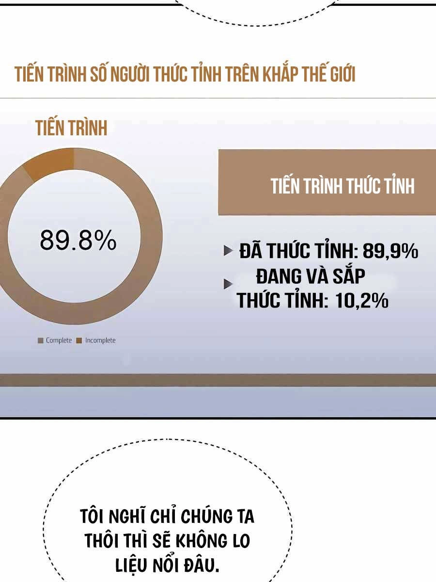 Đi Săn Tự Động Bằng Phân Thân Chapter 73 - 132