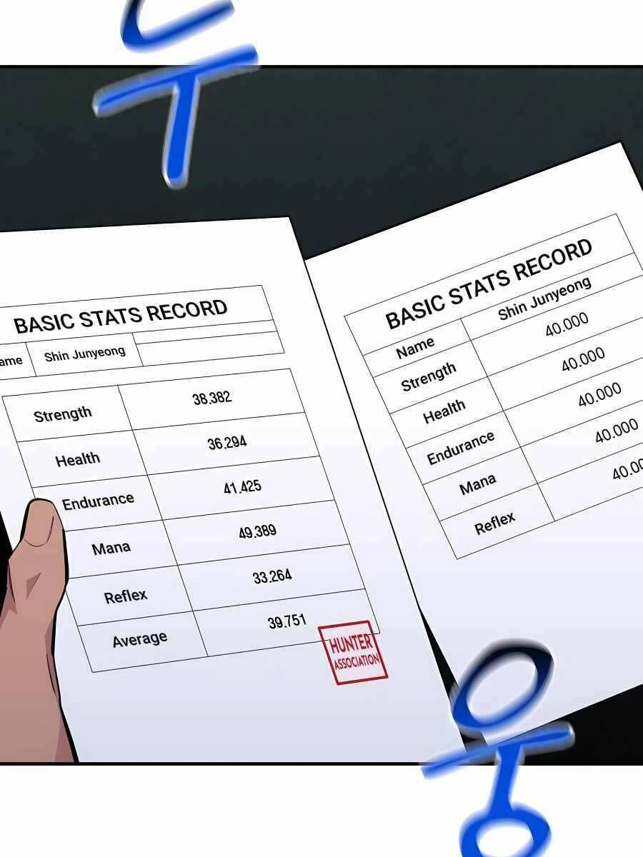 Đi Săn Tự Động Bằng Phân Thân Chapter 78 - 44