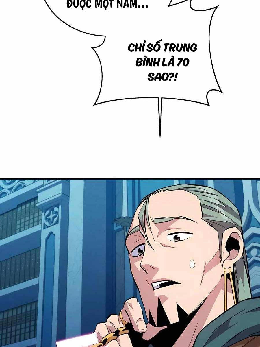 Đi Săn Tự Động Bằng Phân Thân Chapter 81 - 60