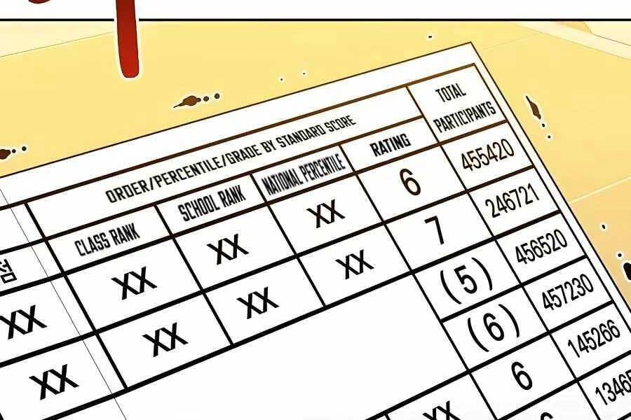 Đi Săn Tự Động Bằng Phân Thân Chapter 6 - 43