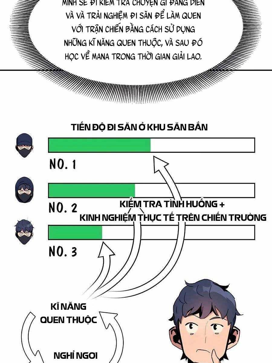 Đi Săn Tự Động Bằng Phân Thân Chapter 17 - 38