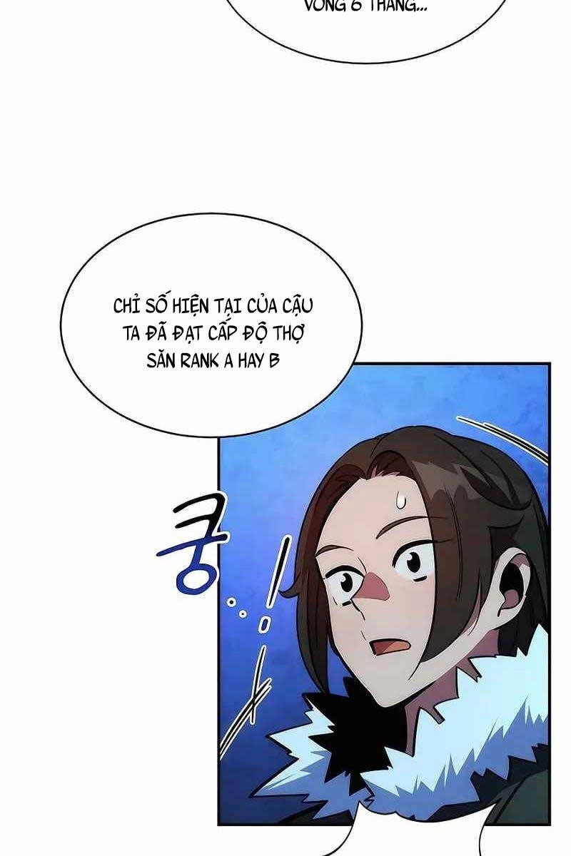 Đi Săn Tự Động Bằng Phân Thân Chapter 37 - 37