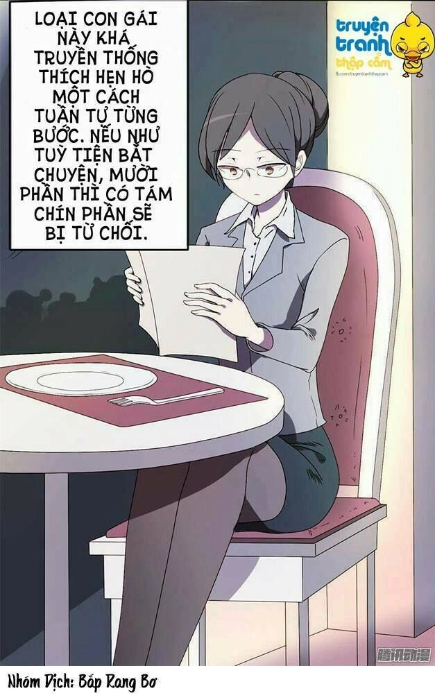 Quy Luật Yêu Đương Chapter 1 - 4