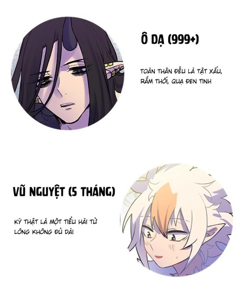 Gia Sư Tổ Tiên Chapter 20 - 49